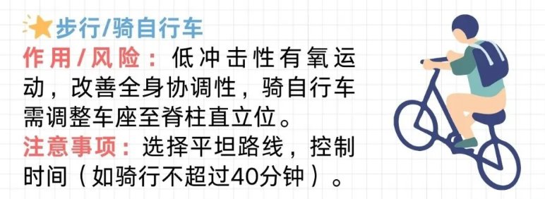 適合脊柱側(cè)彎的運動